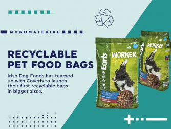 Coveris supports Irish Dog Food in switching to recyclable packaging