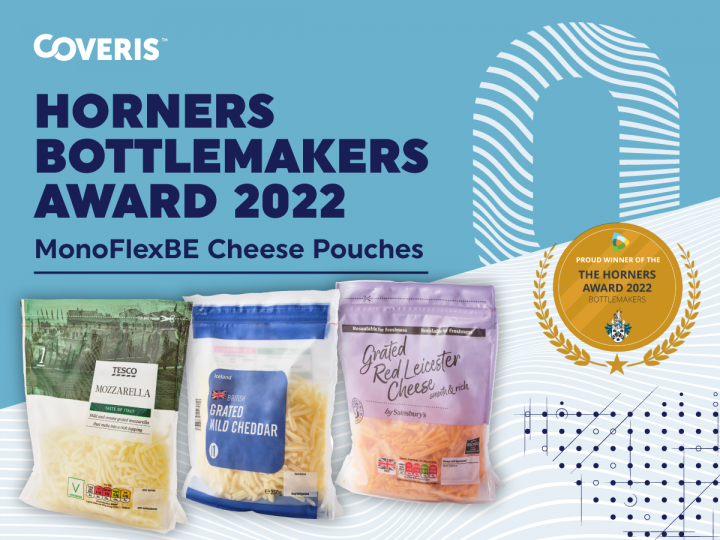 Coveris is awarded the Horners Bottlemakers Prize 2022 for plastic innovation