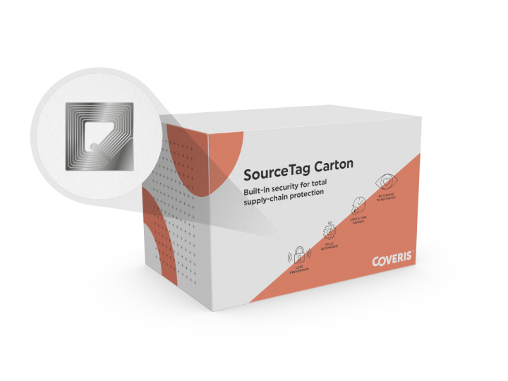 Coveris extends SourceTag security technology to carton packaging to tackle rising retail theft 